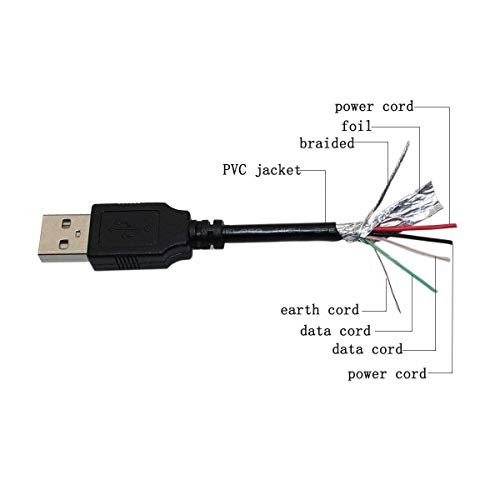 FitPow USB מחשב טעינה כבל טעינה נייד מטען חוט חשמל עבור Braven 570 Bluetooth נייד HD רמקול אלחוטי BZ570
