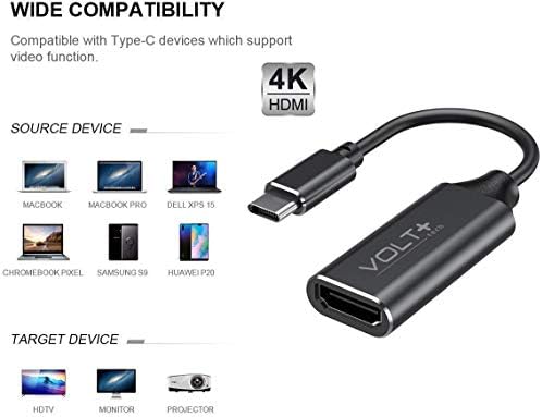 ערכת HDMI 4K USB-C תואמת למתאם מקצועי של Samsung Galaxy A03 עם פלט דיגיטלי מלא של 2160p, 60Hz!