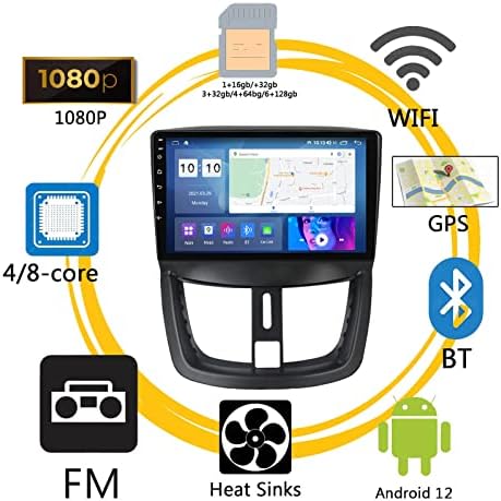 סטריאו לרכב DIN כפול עבור פיג'ו 2006-2015 Apple Carplay/Android Auto מובנה, רדיו מסך מגע מולטימדיה 9