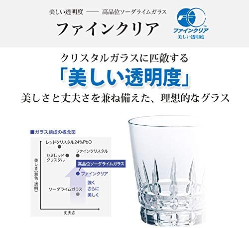 טויו סאסאקי כוס זכוכית, גזע HS, כוס ארוכה, בטוח מדיח כלים, מיוצר ביפן, 10.2 פלורידה, סט של 60 37202HS
