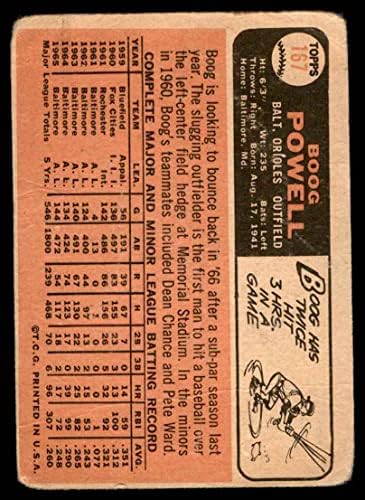 1966 Topps 167 Boog Powell Baltimore Orioles מסכן Orioles