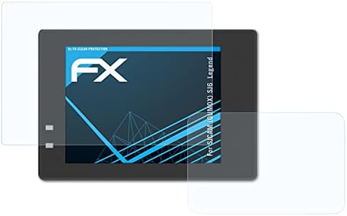 סרט הגנת המסך של Atfolix תואם למגן מסך אגדות SJCAM SJ6, סרט מגן אולטרה-ברור FX
