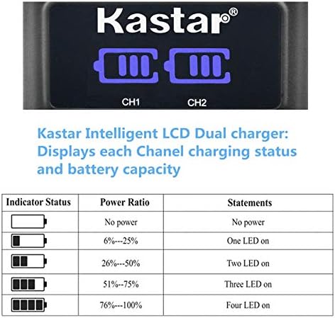 Kastar NP-FM500H LED2 מטען סוללות USB תואם לסוללת Sony NP-FM500 NP-FM500H, Sony BC-VM10 AC-SQ950 מטען,