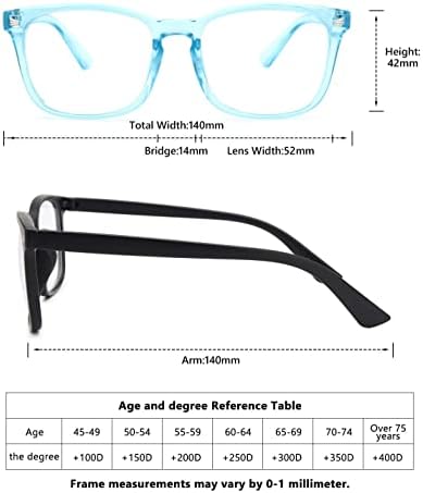 לחיים מכשירים 5 חבילה קריאת משקפיים כחול אור חסימת משקפיים, קוראי מחשב לנשים גברים אנטי בוהק משקפיים