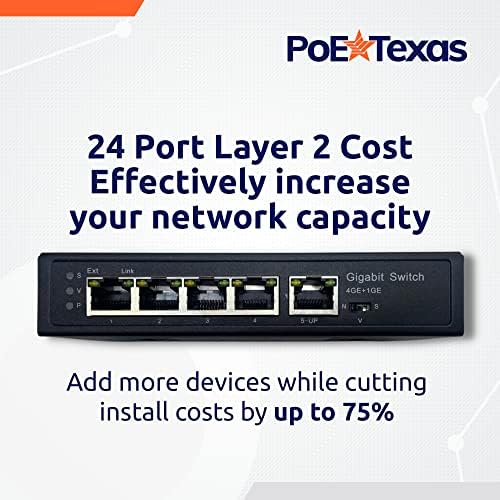 4 יציאת Gigabit Poe מאריך עם IEEE 802.3BT uplink - Power Over Ethernet POE+ מתג מעבר עם VLAN & 500 ft.