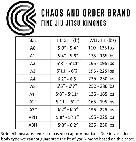 Chaos ו- Order Base Label v2 BJJ Gi - A2H