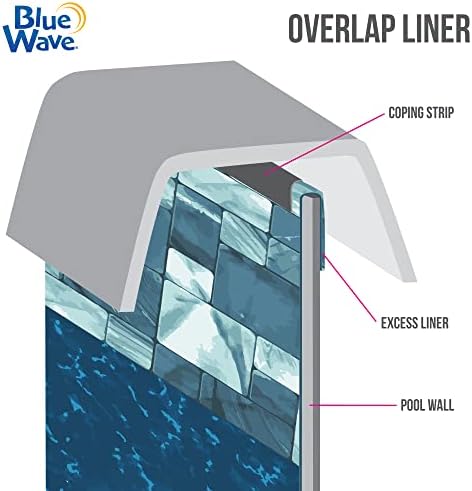 גל כחול NL602-20 מד סטנדרטי חוף אמרלד חפיפה עגולה קיר פלדה קיר שחייה אניה, 15 מטר