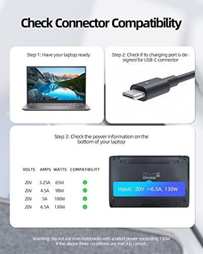 130W USB C מטען החלפת Dell Precision 5550 5750 5560 5760 3550 3560 3561 2in1 P91F P92F P104F P91F002