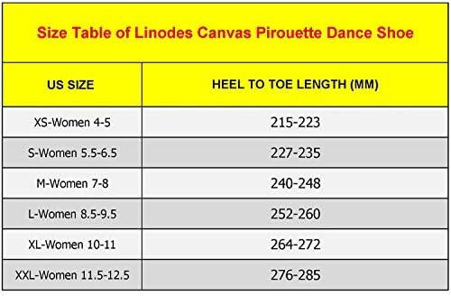 Linodes בד pirouette חצי חצי נעל בלט ג'אז סוליה מפנה נעליים לנשים ולבנות