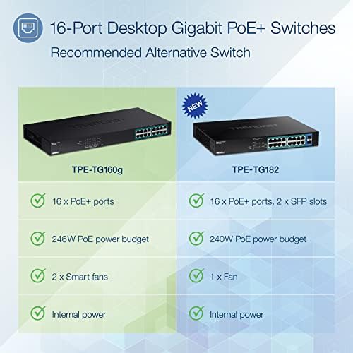 Trendnet 16-Port Gigabit Poe+ Switch, 16 x יציאות Gigabit POE+, 246W POE תקציב כוח, קיבולת מיתוג של
