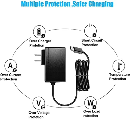 MARG USB DC 5V מתאם AC לדגם TPT: MII050180-U חלק מס ': MII050180-U57-2G M11050180-U MII050180U572G 5VDC