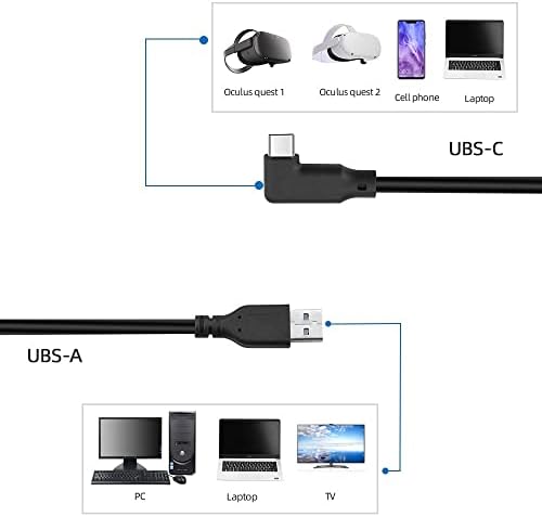MITASQ 3/5M כבל קישור עבור Oculus Quest 1/2/Pico Neo USB 3.2 Gen 1 כבל קישור USB סוג A TO C העברת נתונים
