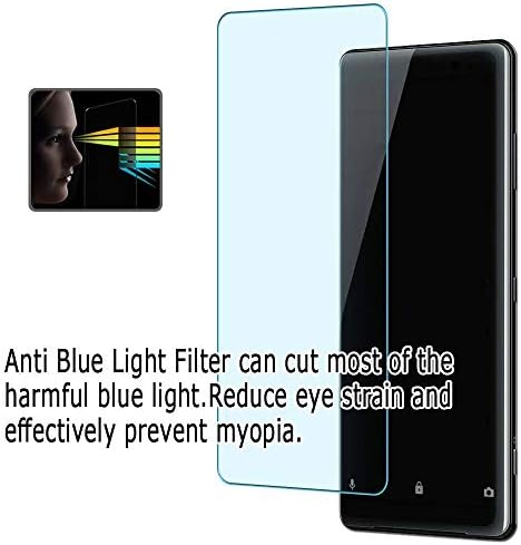 2 מארז אנטי כחול אור מסך מגן סרט, תואם עם משחקים אג352 אג6 35 תצוגת צג מגן מגן, לא מזג זכוכית מגיני