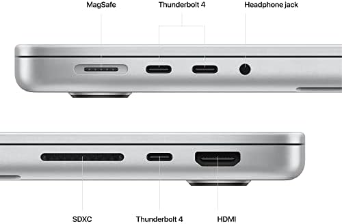 Apple 2023 MacBook Pro מחשב נייד M2 Pro Chip עם מעבד 10 ליבה ו- GPU 16 ליבות: תצוגת רשתית נוזלית בגודל