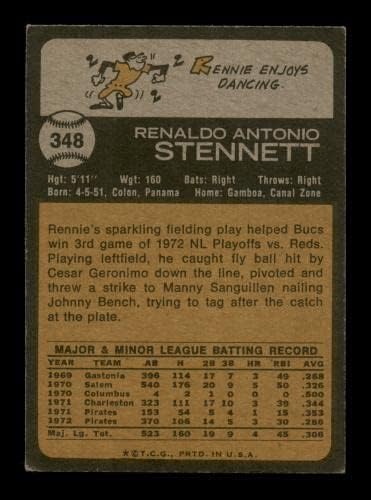 רני סטנט חתימה משנת 1973 Topps כרטיס 348 פיטסבורג שודדי SKU 204308 - כרטיסי חתימה על חתימות בייסבול