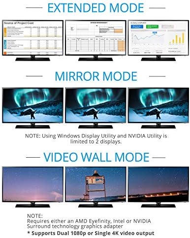 נבואת Gofanco 1x3 DisplayPort 1.2 ל- HDMI Multi Monitor מתאם לתצוגות מורחבות - DP עד 3 PORT HDMI MST