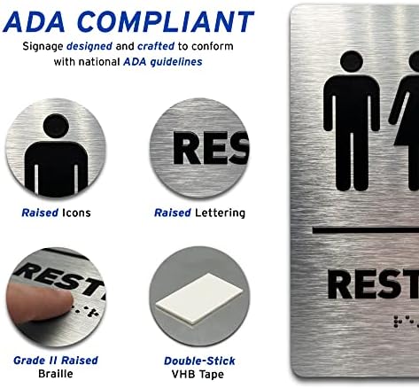 כל שלט השירותים המגדרי של GDS - ADA תואם, סמלים נגישים לכיסא גלגלים, סמלים מוגבהים, וברייל כיתה 2 -
