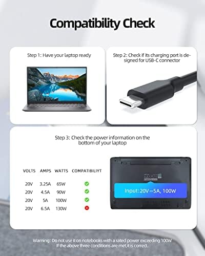 90W USB C מטען מתאם מתאם מתאים להתאמה ל- HP Specter X360 אספקת כבל AC מחשב נייד -