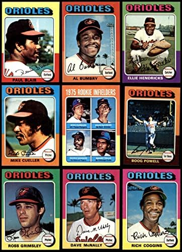 1975 Topps Baltimore Orioles Team קבע